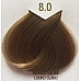 Farmavita (Фармавита) Стойкая крем-краска без аммиака Био Лайф Колор (B.Life color), 100 мл