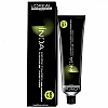 loreal  INOA